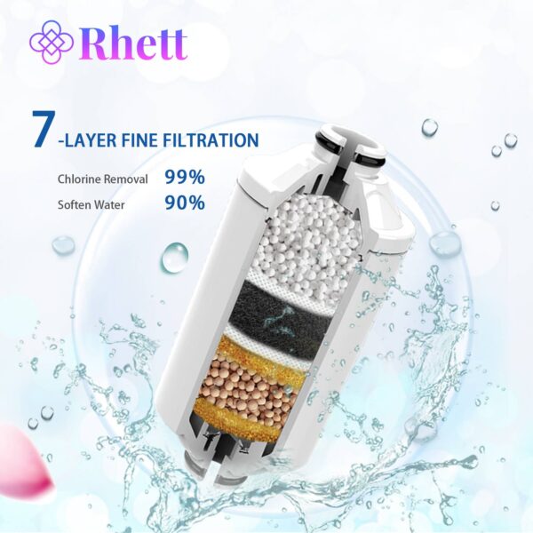 Rhett Shower Filter - Image 9